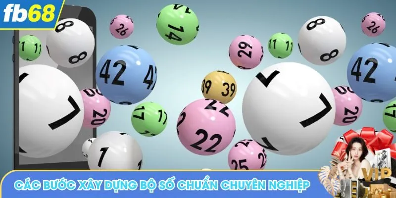 Các bước xây dựng bộ số chuẩn chuyên nghiệp