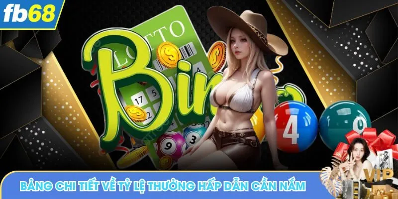 Bảng chi tiết về tỷ lệ thưởng hấp dẫn bạn cần nắm